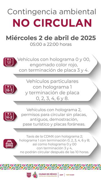 Foto: Locatel