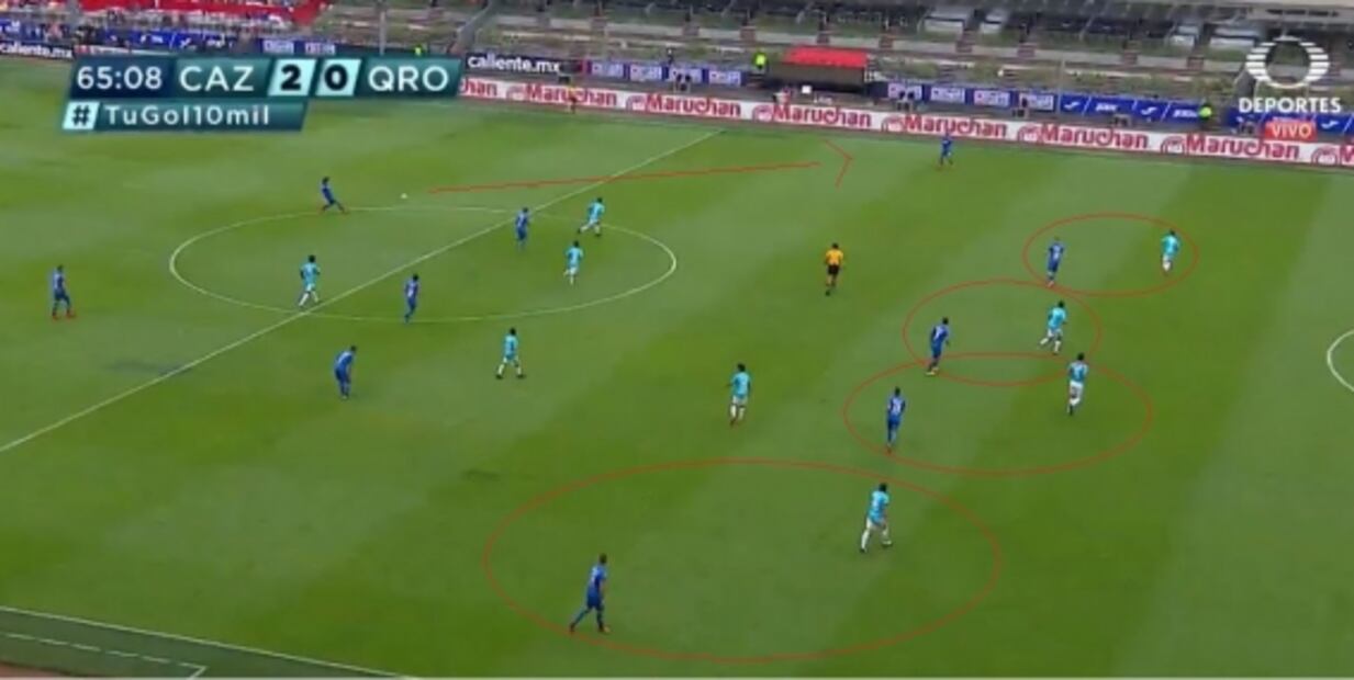 EL ANÁLISIS: Cruz Azul 3-0 Querétaro