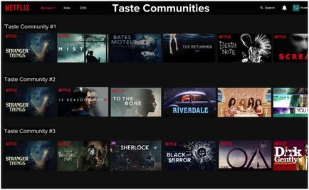 Stranger Things 2, el reto de las nuevas tecnologías para Netflix