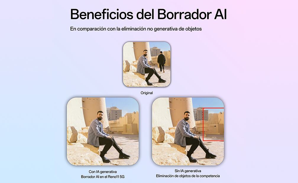 Foto: cortesía