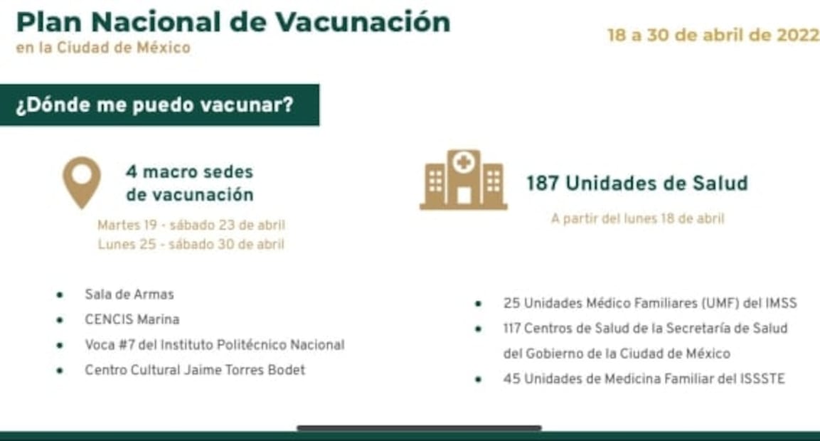 CDMX continuará dos semanas más en semáforo verde: Eduardo Clark
