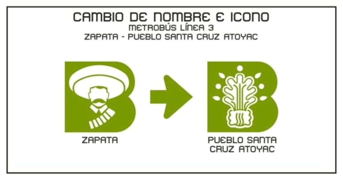 Santa Cruz Atoyac, otro antiguo pueblo en la ciudad