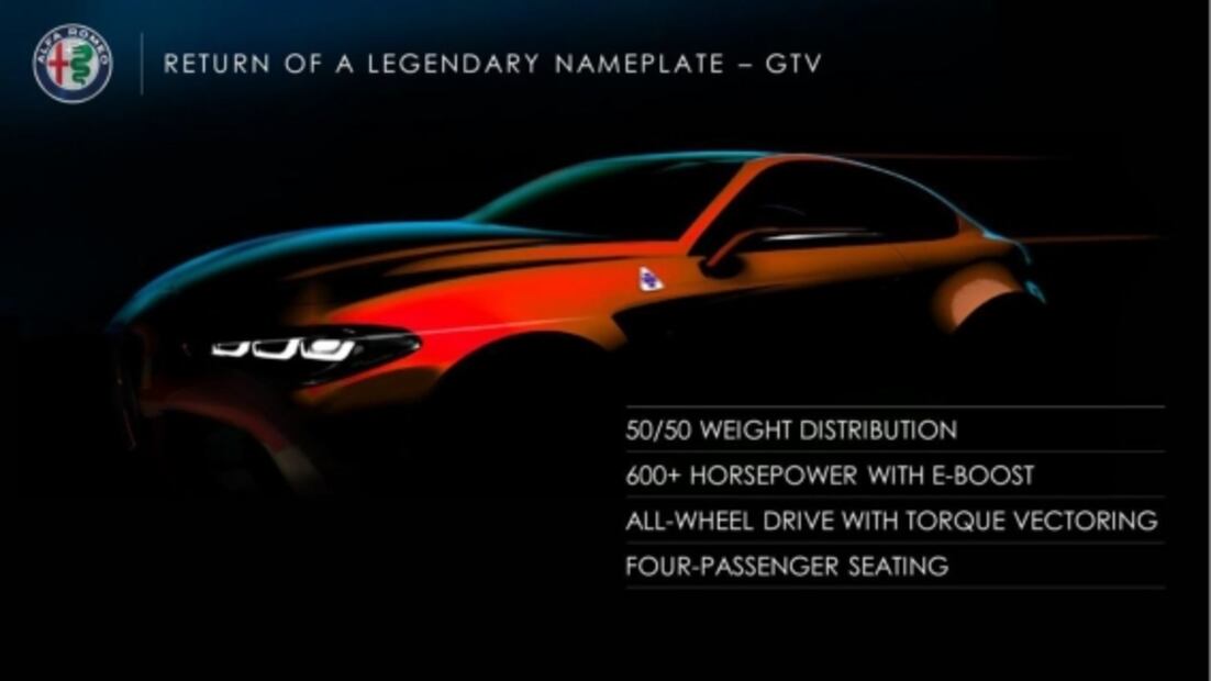 Filtran las primeras imágenes del nuevo Alfa Romeo GTV