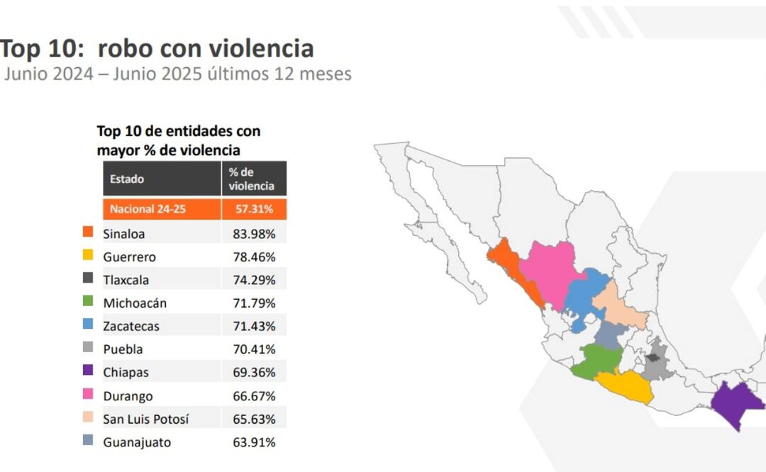 Reportado por la Asociación Mexicana de Instituciones de Seguros. (16/07/2025). Foto: Especial