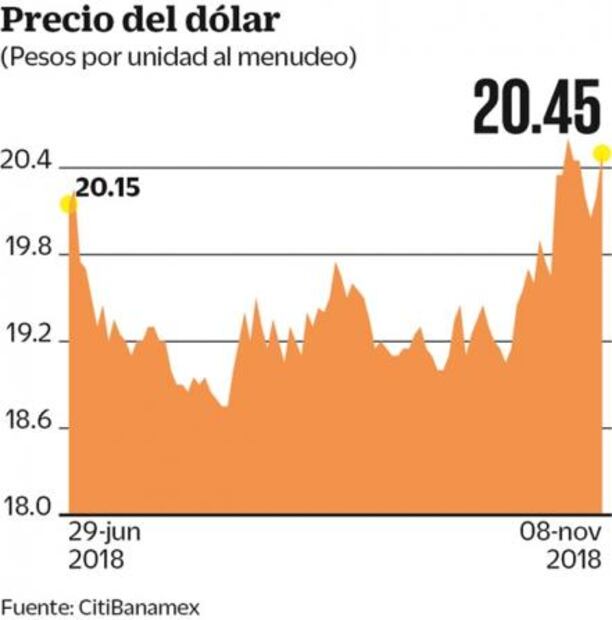 Anticipan que industria mexicana tuvo mayor crecimiento en el año