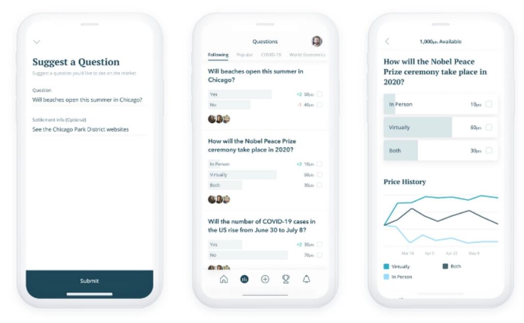 Fue desarrollada por un equipo interno de Facebook.