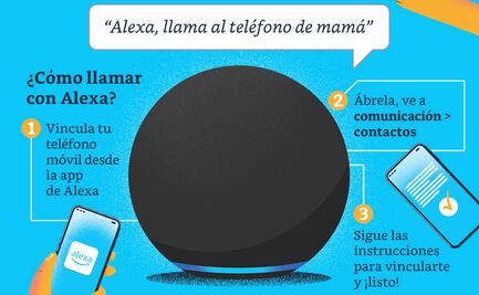 "Alexa llama a mamá"; comienzan las  llamadas telefónicas con Alexa