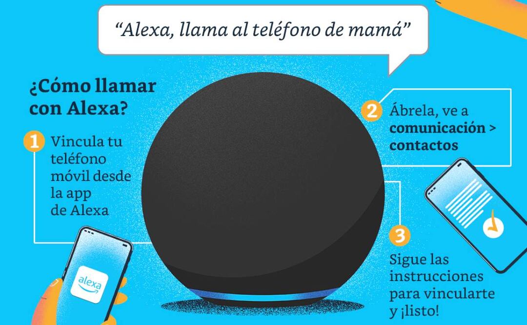 Ahora puedes llamar a amigos y familiares desde un dispositivo Echo