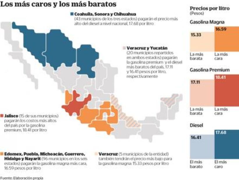 Se suman 8 estados a protestas por gasolinas