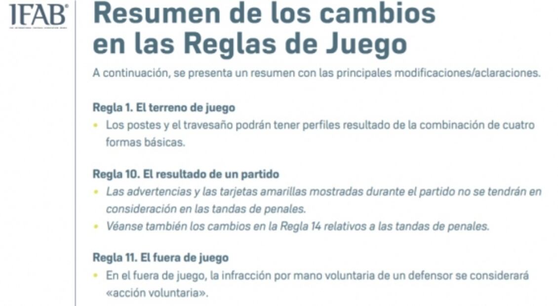 Conoce las nuevas Reglas de Juego del futbol