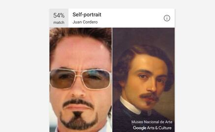 ¿A qué obra de arte te pareces? Google te lo dirá
