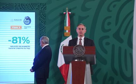 Próxima semana se podría alcanzar punto mínimo de casos por Covid-19: López-Gatell