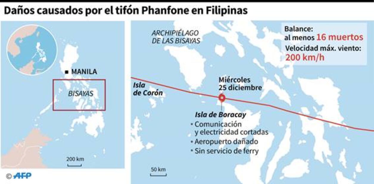 Tifón en Filipinas deja al menos 20 muertos y miles de evacuados