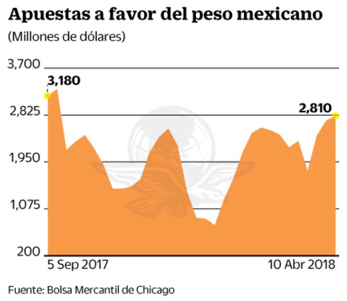 Prevén que ventas minoristas en EU crezcan por primera vez en 2018