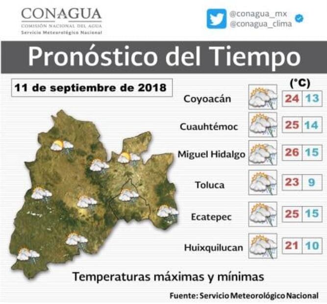 Se espera martes con tormentas fuertes en CDMX