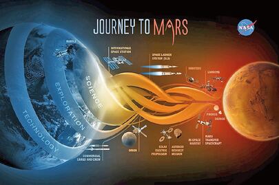 Obama aboga por dar el “gran salto” a Marte