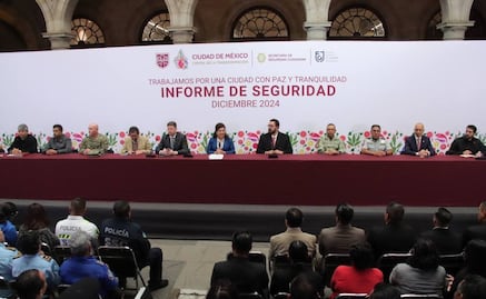 Clara Brugada presenta informe de seguridad; estima cerrar 2024 con una reducción del 5% en incidencia delictiva
