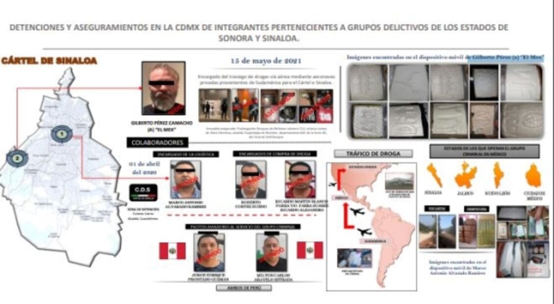 Casi 50 detenidos, dos toneladas de coca y un arsenal, los signos de vida del cártel de Sinaloa en la CDMX