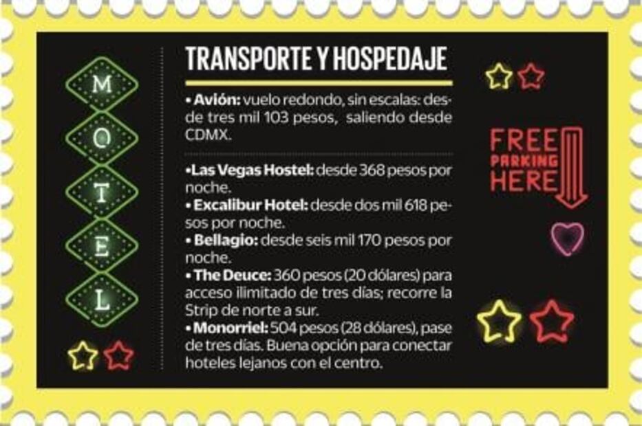 ¿Cuánto debes ahorrar para ir a Las Vegas?
