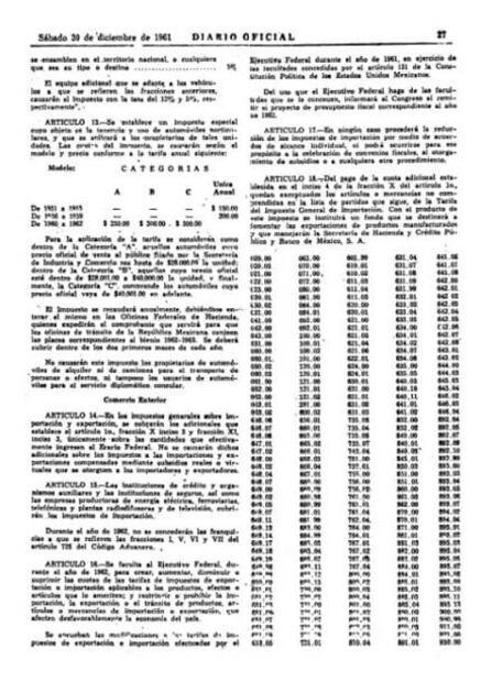 Es mentira que la tenencia se creó para pagar las Olimpiadas