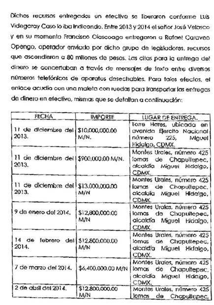 Como la del video, hubo siete entregas de dinero en maletas, narra Lozoya