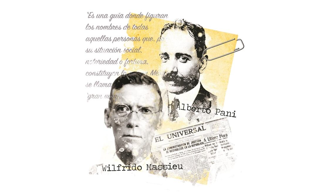 El Directorio Social de México