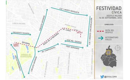 Entérate. Alternativas viales por desfile del 16 de septiembre