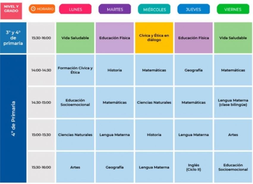 Regreso a clases 2021 - Horarios de Aprende en Casa primaria