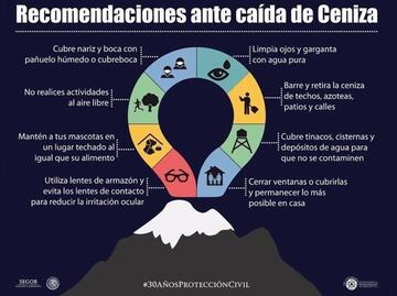 Emiten recomendaciones ante actividad del volcán de Colima