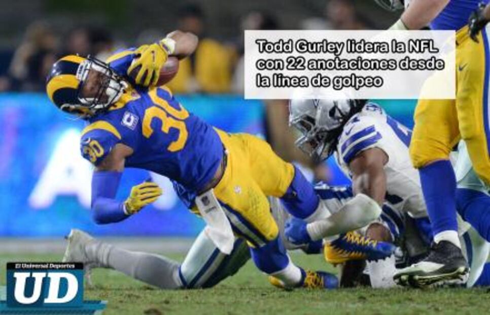 Los datos imperdibles de las Finales de Conferencia de la NFL
