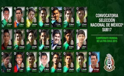 Definen Tri sub-17 para el mundial de Chile 2015