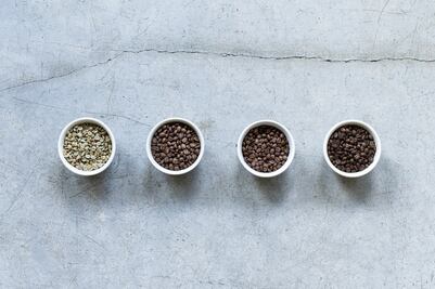 Niveles de tostado de café