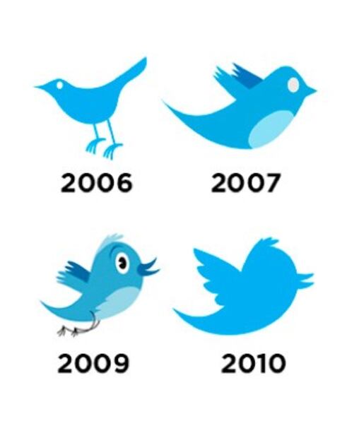 Logo de Twitter. Foto: Twitter @fiver