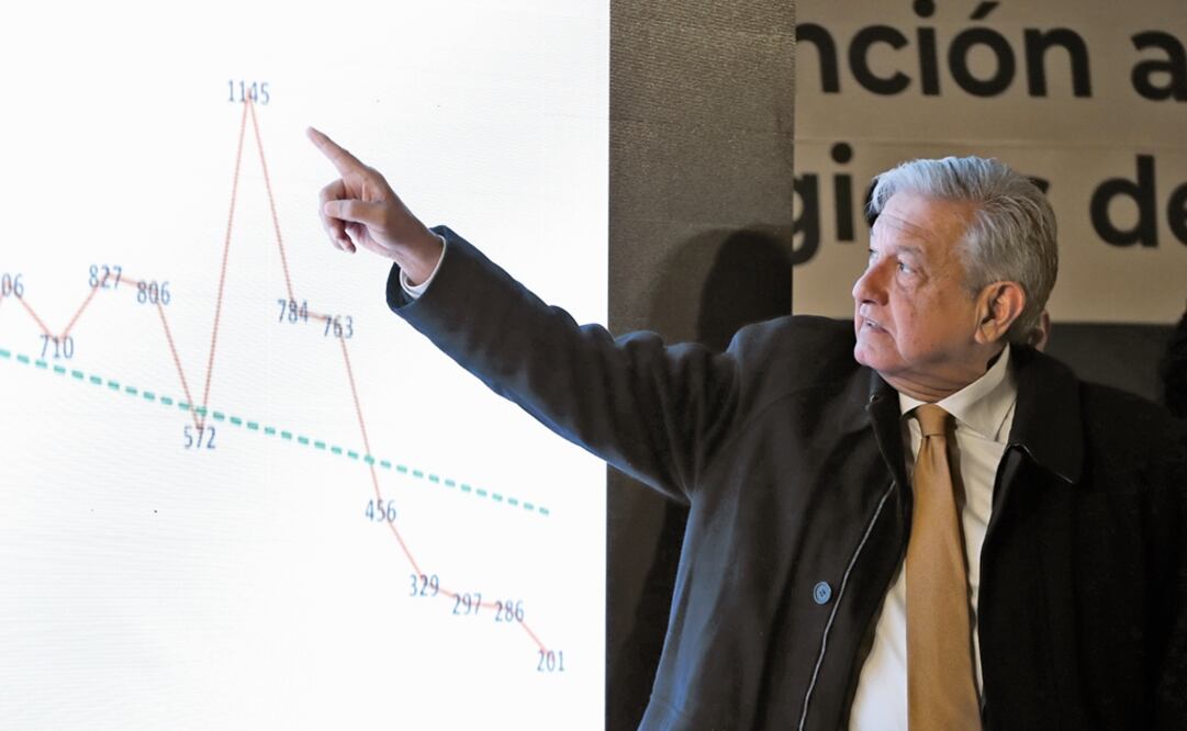 A poll released last weekend showed the crackdown on fuel theft was polarizing the population, though more people support the measure than oppose it - Photo: Berenice Fregoso/EL UNIVERSAL