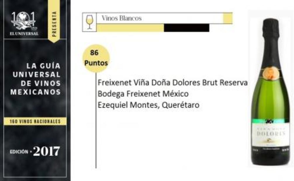 Guía Universal de Vinos: Freixenet Viña Doña Dolores Brut Reserva