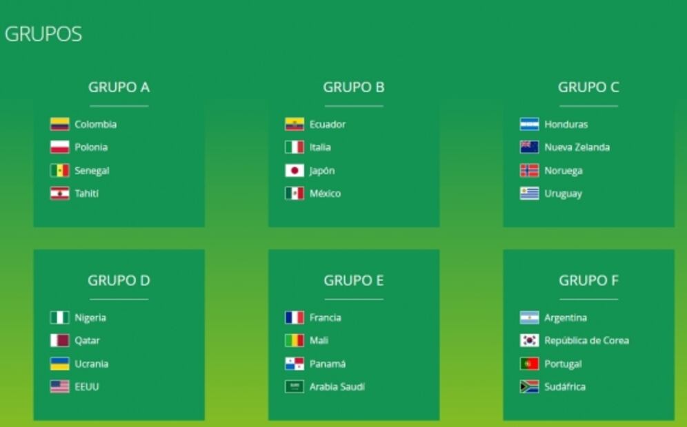Días y horarios de los partidos de México en el Mundial Sub-20