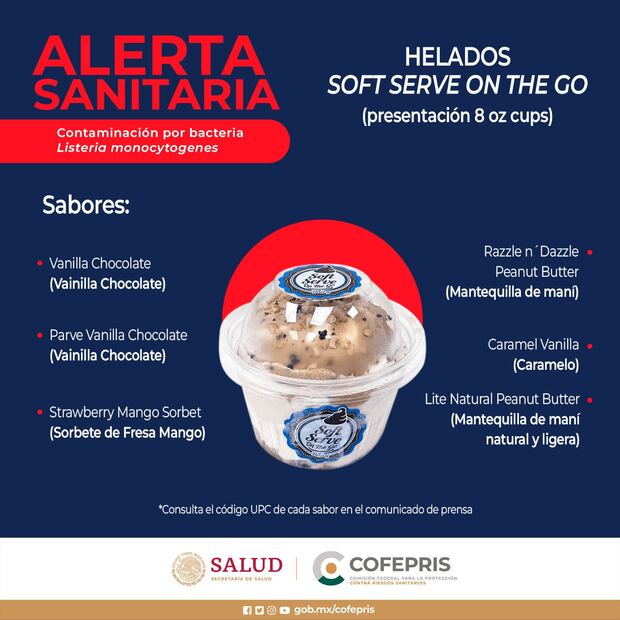Foto: Cofepris