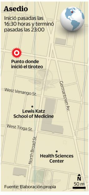 Filadelfia vive pánico por un tiroteo