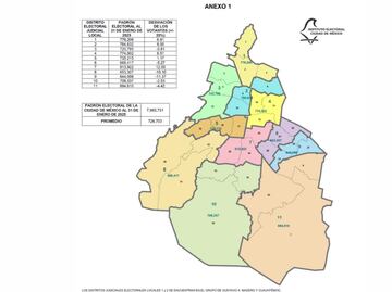 CDMX se dividirá en 11 Distritos Judiciales Electorales para elección del próximo 1 de junio; capitalinos elegirán a jueces y magistrados