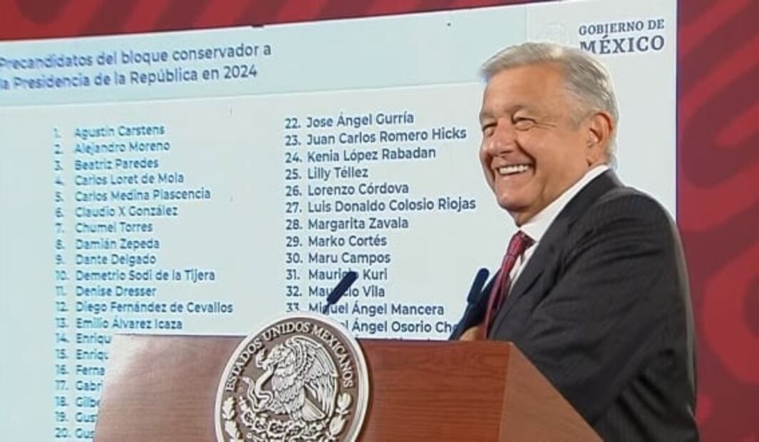 La mañanera de AMLO, 13 de diciembre, minuto a minuto