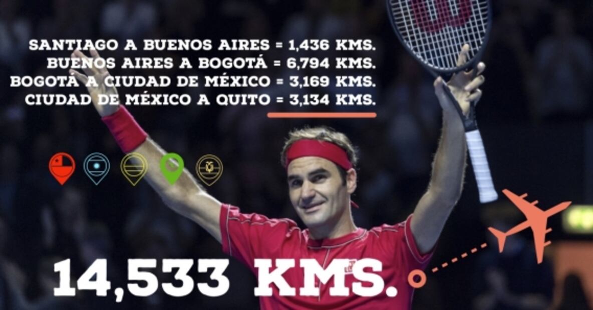 Roger Federer ganará 10 millones de dólares en seis días