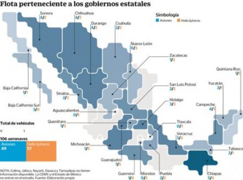 Estados destinan millones de pesos a mantenimiento de 106 aeronaves