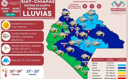 Vigilan baja presión en el Pacífico, podría evolucionar a tormenta tropical; Protección Civil de Chiapas mantiene monitoreo constante