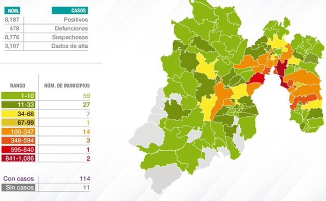 Foto: @alfredodelmazo