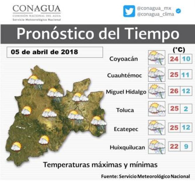 Prevén otra tarde de lluvias y granizo en CDMX y Edomex