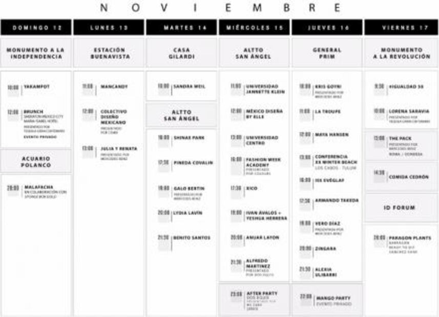 En sus marcas, listos... casi comienza Fashion Week México 