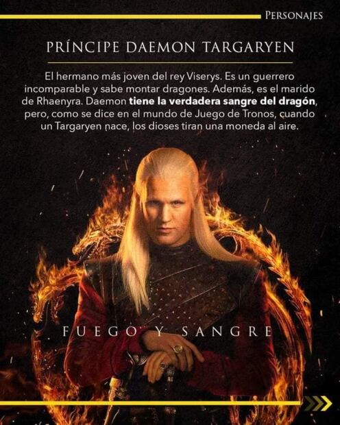 "House of the Dragon": Estos son los personajes clave en la nueva serie de "Game of Thrones"
