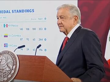 AMLO entregará apoyos y hará ceremonia a deportistas mexicanos de los Juegos Centroamericanos y del Caribe 2023