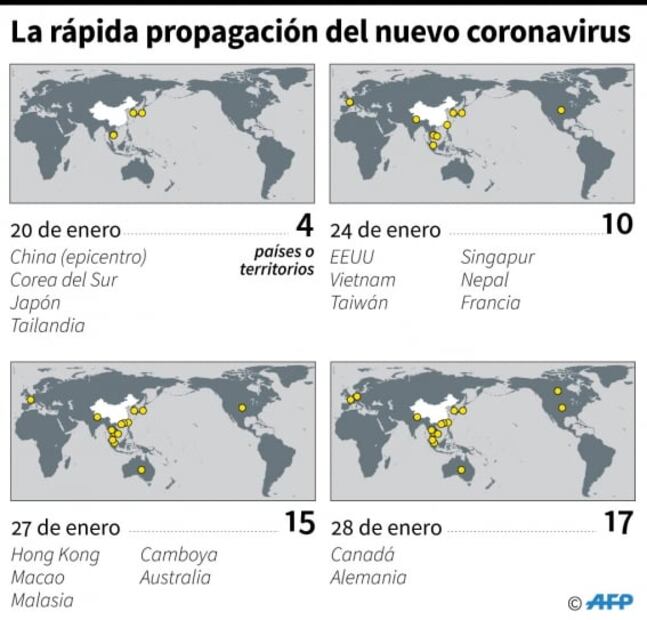 Científicos chinos prevén probar vacuna contra coronavirus en 40 días