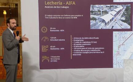 Tramo del Tren Suburbano Lechería-AIFA tiene avance del 80%: Andrés Lajous; el trayecto será de 39 minutos, afirma